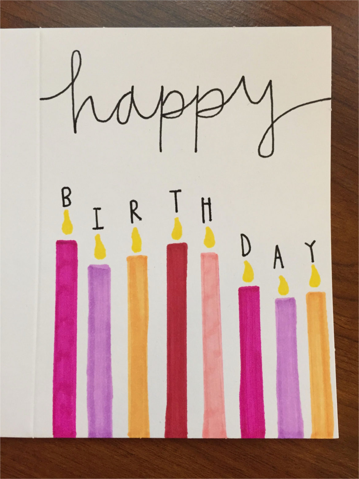 Handmade birthday Card ideas for brother